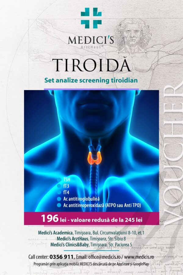 Pachet analize tiroida